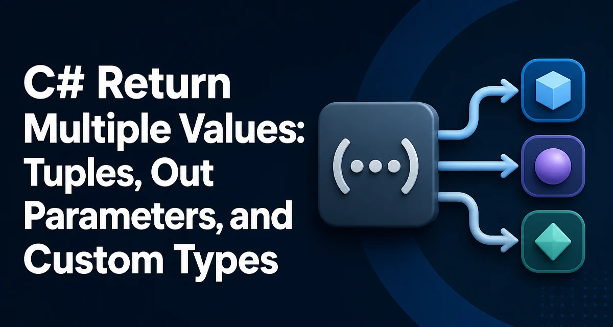 Illustration of a C# method returning multiple values using a tuple, showing the concept of multiple return values.