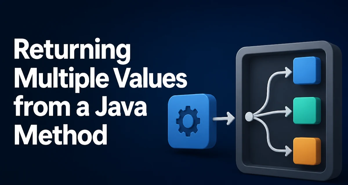 Illustration of a Java method returning a single container object that splits into multiple distinct typed values